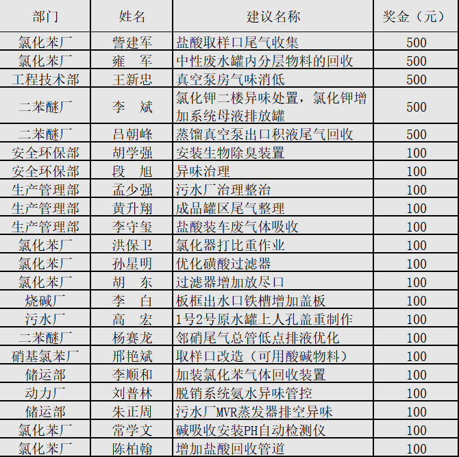 1619248076137334.png 1619248076137334.png